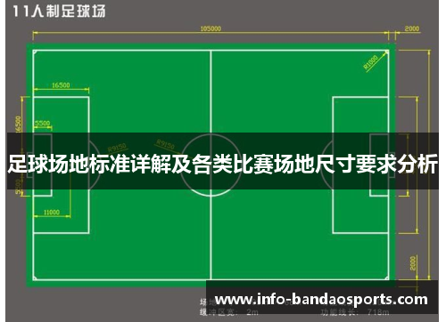 足球场地标准详解及各类比赛场地尺寸要求分析