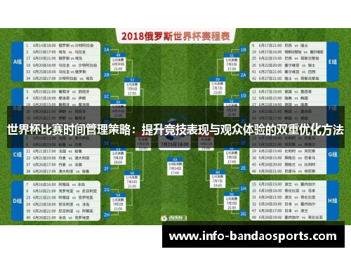 世界杯比赛时间管理策略：提升竞技表现与观众体验的双重优化方法