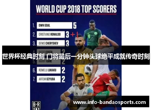 世界杯经典时刻 门将最后一分钟头球绝平成就传奇时刻