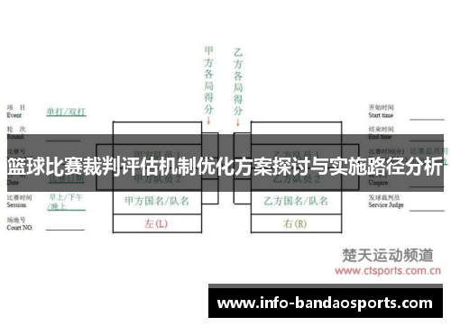 篮球比赛裁判评估机制优化方案探讨与实施路径分析