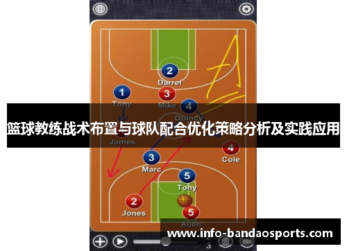 篮球教练战术布置与球队配合优化策略分析及实践应用