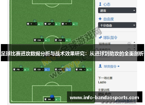 足球比赛进攻数据分析与战术效果研究：从进球到助攻的全面剖析