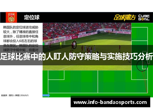 足球比赛中的人盯人防守策略与实施技巧分析