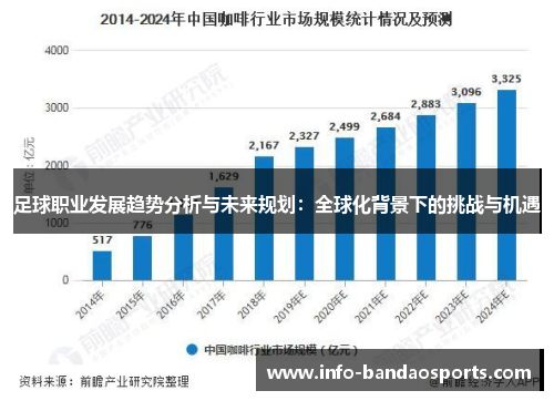 足球职业发展趋势分析与未来规划：全球化背景下的挑战与机遇