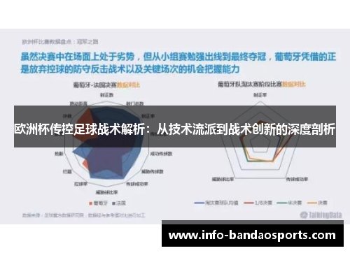 欧洲杯传控足球战术解析：从技术流派到战术创新的深度剖析