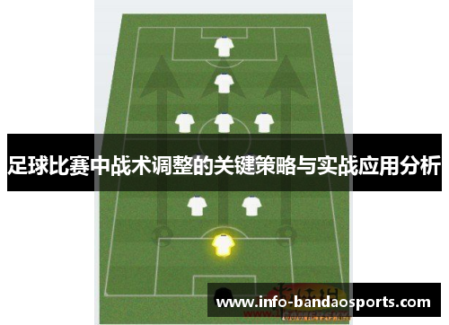 足球比赛中战术调整的关键策略与实战应用分析