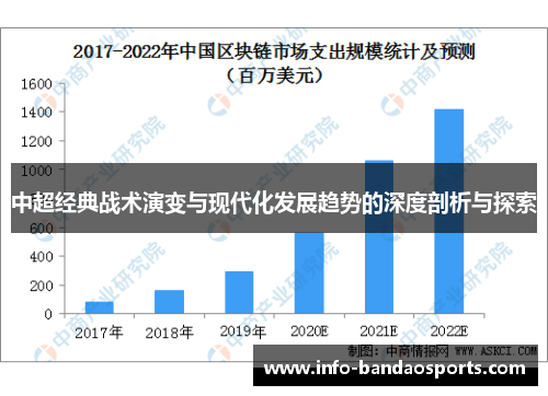 中超经典战术演变与现代化发展趋势的深度剖析与探索