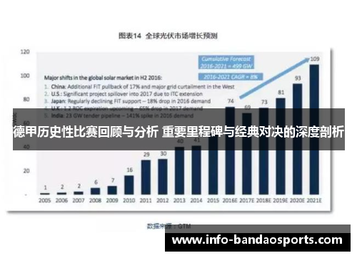 德甲历史性比赛回顾与分析 重要里程碑与经典对决的深度剖析