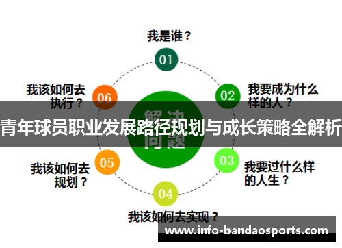 青年球员职业发展路径规划与成长策略全解析