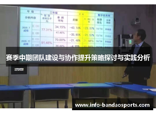 赛季中期团队建设与协作提升策略探讨与实践分析
