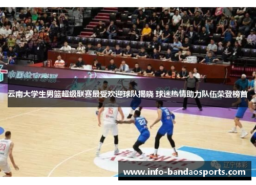 云南大学生男篮超级联赛最受欢迎球队揭晓 球迷热情助力队伍荣登榜首