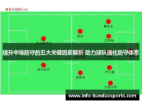 提升中场防守的五大关键因素解析 助力球队强化防守体系