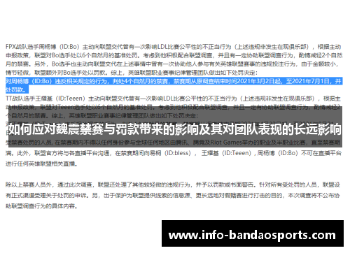 如何应对魏震禁赛与罚款带来的影响及其对团队表现的长远影响