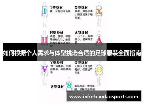 如何根据个人需求与体型挑选合适的足球服装全面指南