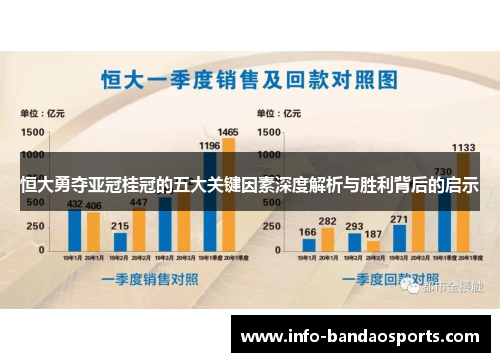 恒大勇夺亚冠桂冠的五大关键因素深度解析与胜利背后的启示