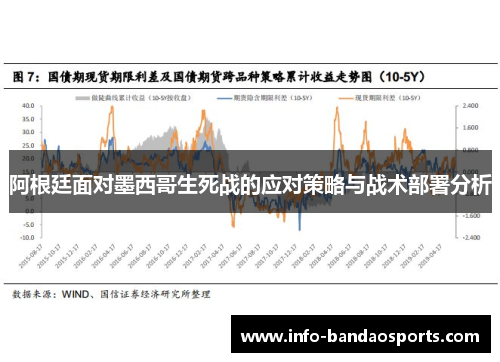 阿根廷面对墨西哥生死战的应对策略与战术部署分析