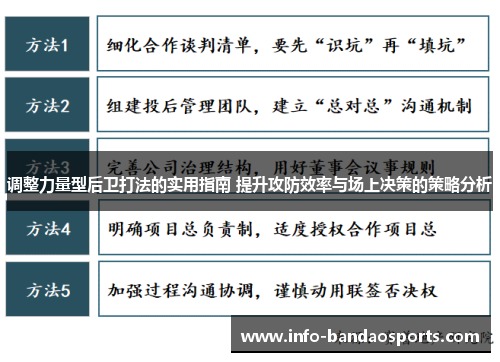 调整力量型后卫打法的实用指南 提升攻防效率与场上决策的策略分析 调整力量型后卫打法的实用指南 提升攻防效率与场上决策的策略分析