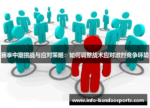 赛季中期挑战与应对策略:如何调整战术应对激烈竞争环境 赛季中期挑战与应对策略:如何调整战术应对激烈竞争环境