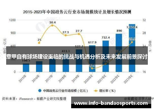意甲自有球场建设面临的挑战与机遇分析及未来发展前景探讨